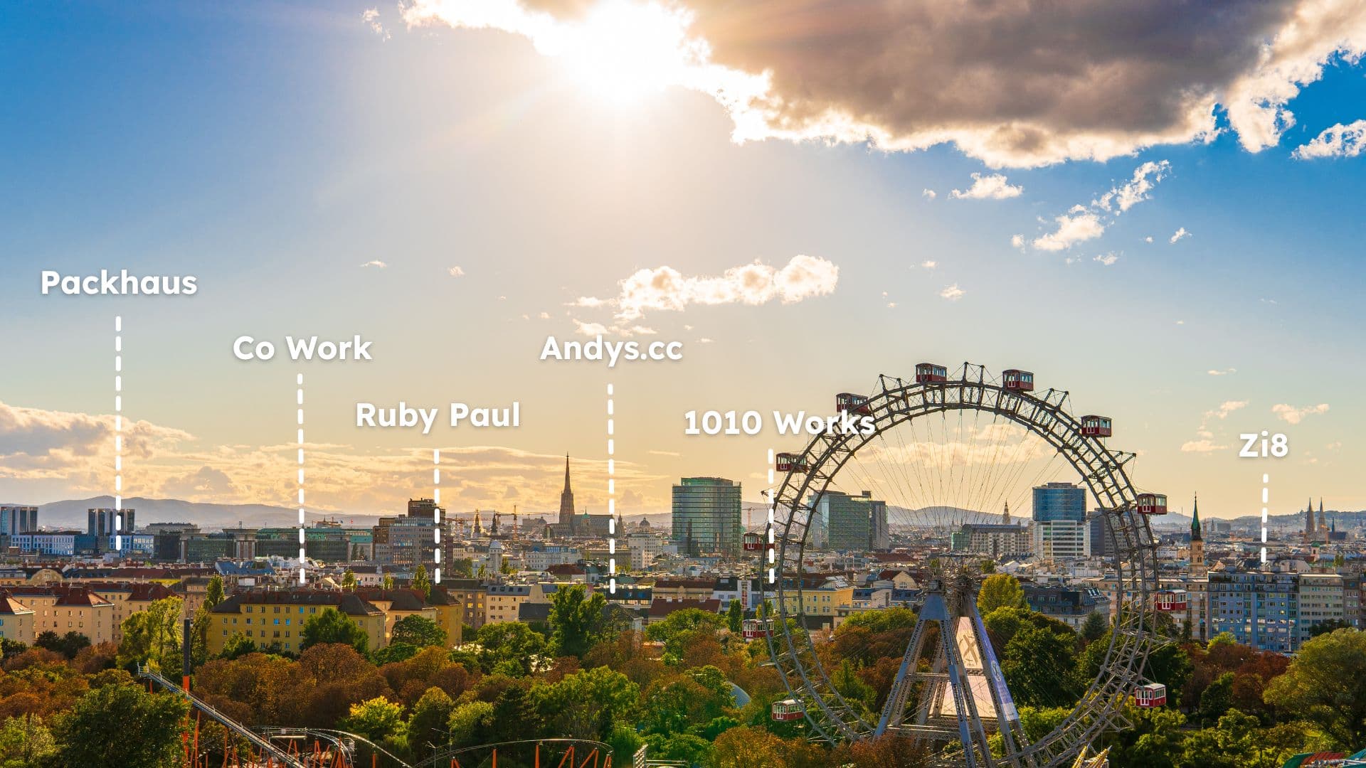 Die besten Coworking Spaces für Startups in Wien in 2025